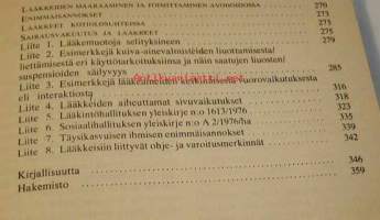 Lääkkeet ja niiden käyttö