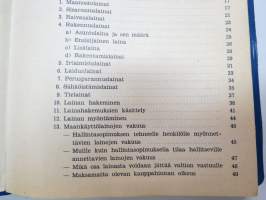 Pientilallisen taskukirja -valtion tukien määrät, muodot, koottuna yhteen