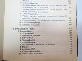 Pientilallisen taskukirja -valtion tukien määrät, muodot, koottuna yhteen