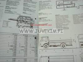 Fiat 90 NC kuorma-auto-myyntiesite