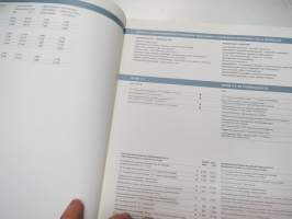 Saab 93 varusteet ja hinnasto - utrustning och prislista 2.1.2002 -myyntiesite / brochure