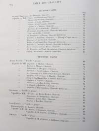 L. Ravaz, Le PAYS DU COGNAC. Offert par  MM. Gautier Frères. 1900. L. Coquemard Editeur Angoulème