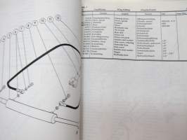 Väderstad Joustopiikkiäes sarja NZF 450-600 valm. nr:sta 10 143 - 12 999 Käyttöohje ja varaosaluettelo -instructions &amp; parts in finnish
