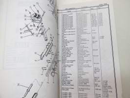Väderstad Galant sarja NZG 600 - 1100, Exklusiv sarja 500 - 1100 Äkeet valmistusnr. 13 000- Käyttöohjeet &amp; varaosaluettelo -Instructions &amp; parts in finnish