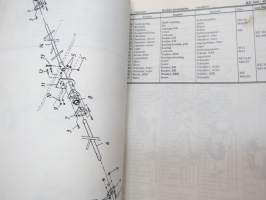 Väderstad Rapid Super RD 300 - 400 C/S nr. 3600-  Reservdelskatalog / Spare parts list / Ersatzteilverzeichnis -varaosaluettelo