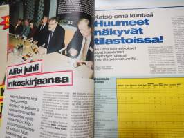 Alibi 2001 nr 3, Kurikan nelossurma - Isä ampui kolme lasta ja itsensä, Tulilahden rikostutkijan haastattelu, Kenneth Salutskij rötöstelee, Huumekunnat, ym.