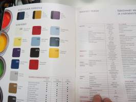 Fiat Panda 2010 -myyntiesite / brochure