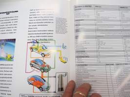 Fiat Tipo, Tempra -myyntiesite / brochure