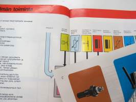 Audi 200 turbon täyselektroninen sytytysjärjestelmä - Rakenne ja toiminta - Itseopiskeluohjelma VAG koulutus -training manual