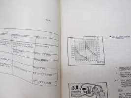 Volkswagen &amp; Audi Service - Volkswagen Passat 1988- KE-Motronic-suihkutus- ja sytytyslaitteisto (4-syl.) -service booklet