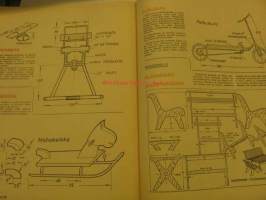 Taitaja 1964 nr 1, Skil kuviosaha, teko-ohjeet: Keinulauta,  kehto, nukkekodin puutarhakalusto,  mahakelkka, potkulauta Stabo Carrera pienoisautorata esiteltynä