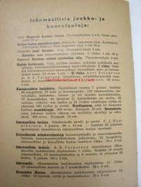 Lauluja muilta mailta. Miesäänisten laulukuntien ohjelmistoa. VIII vihko