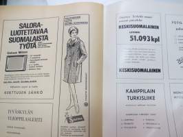 Sensuuri - Jyväskylän ylioppilaslehti 5-vuotisjulkaisu 1966, sisältää monipuolisesti artikkeleita tuolloisesta sensuurista ja sensuurikeskustelusta yhteiskunnassa