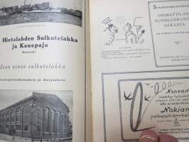 Hakkapeliitta 1928 nr 48 - Sotateollisuusnumero
