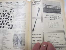 Hakkapeliitta 1928 nr 48 - Sotateollisuusnumero
