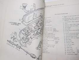 Rover Three Thousand Five (3500) and Rover 3500S Workshop Manual -korjaamokäsikirja englanniksi