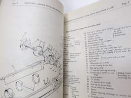 Rover Three Thousand Five (3500) and Rover 3500S Workshop Manual -korjaamokäsikirja englanniksi