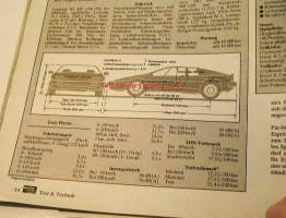 Auto motor sport       10   Oktober     1987