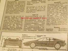 Auto motor sport       10   Oktober     1987