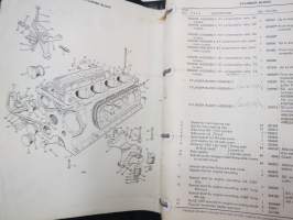 Rover 2000 - British Leyland Parts Catalogue -varaosaluettelo