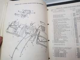 Rover 2000 - British Leyland Parts Catalogue -varaosaluettelo