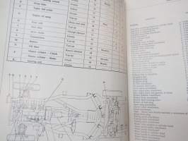 Triumph TR6-PI Workshop Manual Supplement -korjaamokirjan lisäosa