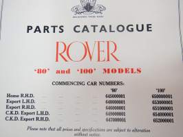 Rover 80 and 100 Parts Catalogue -varaosaluettelo