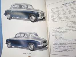 Rover 80 and 100 Parts Catalogue -varaosaluettelo