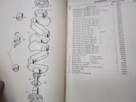 Rover 80 and 100 Parts Catalogue -varaosaluettelo