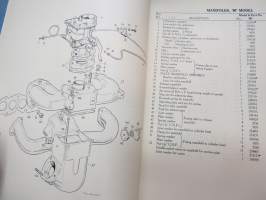 Rover 80 and 100 Parts Catalogue -varaosaluettelo