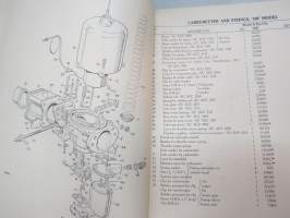 Rover 80 and 100 Parts Catalogue -varaosaluettelo