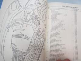 Rover 80 and 100 Parts Catalogue -varaosaluettelo