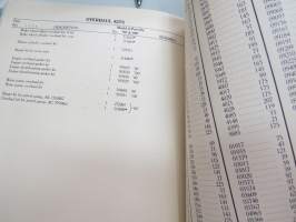 Rover 80 and 100 Parts Catalogue -varaosaluettelo