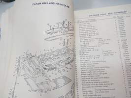 Rover 2000 Parts Catalogue -varaosaluettelo
