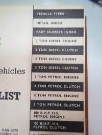 Morris 3-ton, 5-ton series 3 Service Parts List volume I -varaosaluettelo