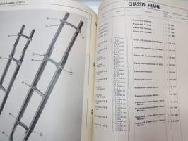 Morris 3-ton, 5-ton series 3 Service Parts List volume I -varaosaluettelo