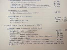 Peugeot 305 -korjaamokirja täydennyslehtineen (Bulletin)