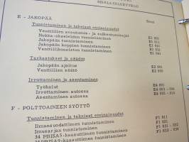 Peugeot 305 -korjaamokirja täydennyslehtineen (Bulletin)