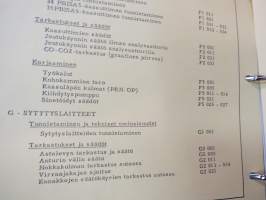 Peugeot 305 -korjaamokirja täydennyslehtineen (Bulletin)