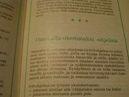 Dieettikirja