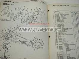 Johnson 35 hp models RD - RDL - 21 &amp; 21B outboards 1959 parts catalog -varaosaluettelo