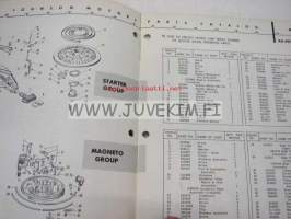 Johnson 30 hp models RD - RDL - 18, 18E &amp; 18C outboards 1956 parts catalog -varaosaluettelo