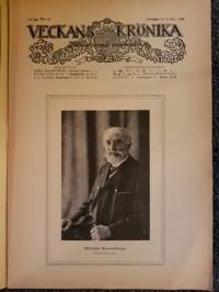 Veckans Krönika 1918 N:o 46