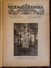 Veckans Krönika 1918 N:o 44