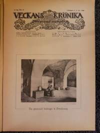 Veckans Krönika 1918 N:o 38
