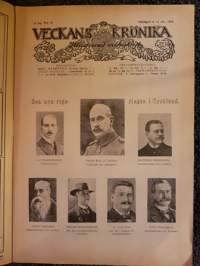 Veckans Krönika 1918 N:o 36