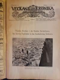 Veckans Krönika 1918 N:o 5-17