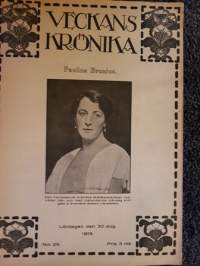 Veckans Krönika 1919 N:o 29
