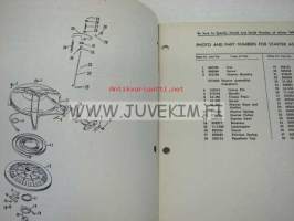 Johnson Sea Horse 25 hp models RD-15 and RDL-15 outboards 19?? parts catalog -varaosaluettelo