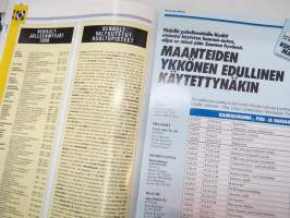 Volvo-Viesti 1989 nr 4 -asiakaslehti / customer magazine